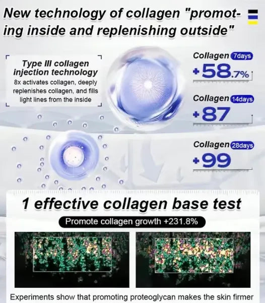 Anti-wrinkle firming serum - Kenya